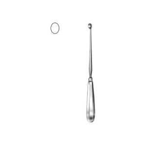 Uterine Scoop