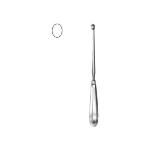 Uterine Scoop