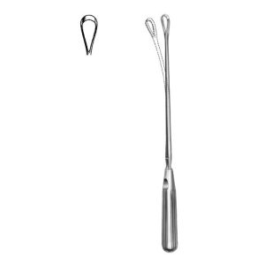 Uterine Curette