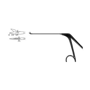 Introducing Forceps